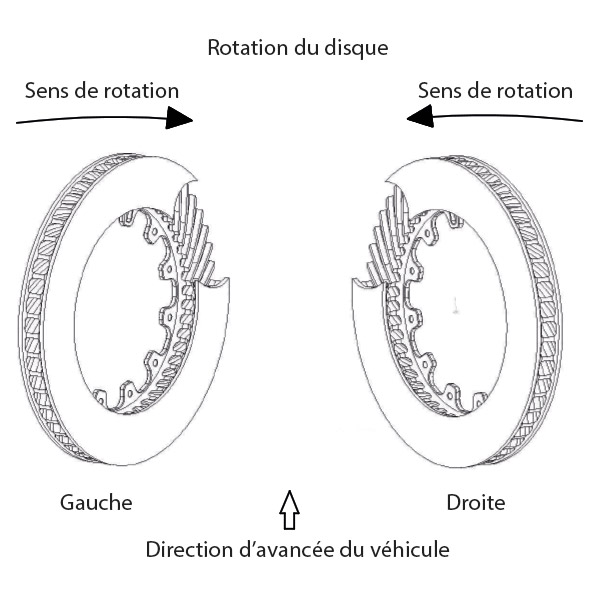 Disque ventil pour bol aluminium - 260x25.40mm