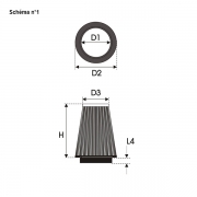Filtre universel conique inox 70-120-100