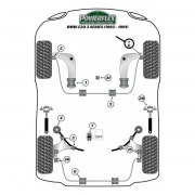 Silent blocs polyurthane BMW Serie 3 E30