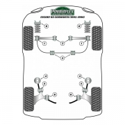 Silent blocs polyurthane Ford Escort RS Cosworth
