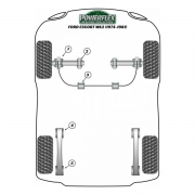 Silent blocs polyurthane Ford Escort MK2