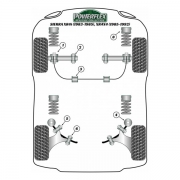 Silent blocs polyurthane Ford Sierra 4x4 et XR4i  partir de 1989