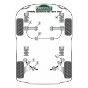 Silent blocs polyurthane Ford Sierra Cosworth 4WD