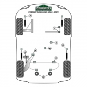 Silent blocs polyurthane Porsche 911 Classic de 1965  1967