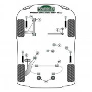 Silent blocs polyurthane Porsche 911 Classic de 1969  1973