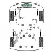 Silent blocs polyurthane Porsche 911 Classic de 1977  1986