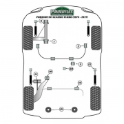 Silent blocs polyurthane Porsche 911 Classic Turbo de 1974  1977