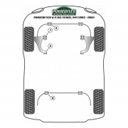 Silent blocs polyurthane Porsche 924, 924S et 944