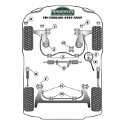 Silent blocs polyurthane Volkswagen Corrado