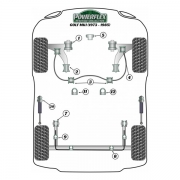 Silent blocs polyurthane Volkswagen Golf 1