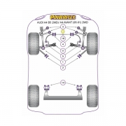 Silent blocs polyurthane Audi A4 B5 2WD