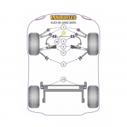 Silent blocs polyurthane Audi A6 de 2002  2005