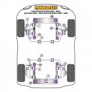 Silent blocs polyurthane Audi Quattro de 1980  1991