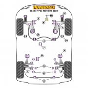 Silent blocs polyurthane Audi S3 8L 4WD