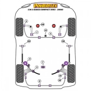 Silent blocs polyurthane BMW Serie 3 E36 Compact