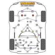 Silent blocs polyurthane BMW Serie 3 E46 Compact