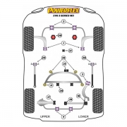 Silent blocs polyurthane BMW Serie 3 M3 E46