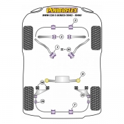 Silent blocs polyurthane BMW Serie 5 E28