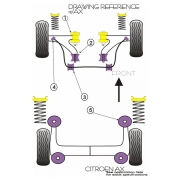 Silent blocs polyurthane Citroen AX