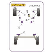 Silent blocs polyurthane Citroen C2