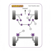 Silent blocs polyurthane Fiat Punto MK2