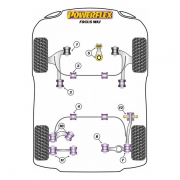 Silent blocs polyurthane Ford Focus MK1 jusqu' 2006