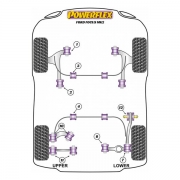 Silent blocs polyurthane Ford Focus MK2