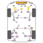 Silent blocs polyurthane Ford Focus MK2 RS
