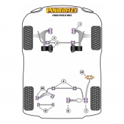 Silent blocs polyurthane Ford Focus MK3  partir de 2011