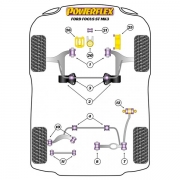 Silent blocs polyurthane Ford Focus ST MK3  partir de 2011