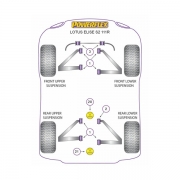 Silent blocs polyurthane Lotus Elise 111R