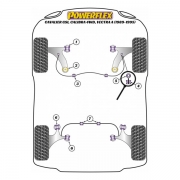 Silent blocs polyurthane Opel Vectra A 4WD