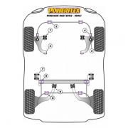 Silent blocs polyurthane Porsche 968