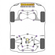 Silent blocs polyurthane Porsche 993