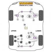 Silent blocs polyurthane Porsche 997