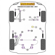 Silent blocs polyurthane Porsche 911 Classic de 1965  1967