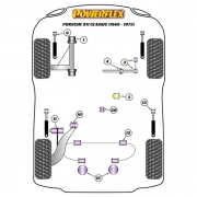 Silent blocs polyurthane Porsche 911 Classic de 1969  1973