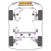 Silent blocs polyurthane Porsche 924