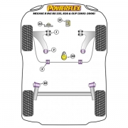 Silent blocs polyurthane Renault Megane 2