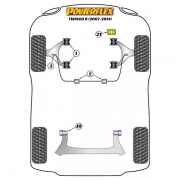 Silent blocs polyurthane Renault Twingo phase 2