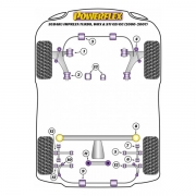 Silent blocs polyurthane Subaru Impreza 2.0 Turbo de 2000  2007