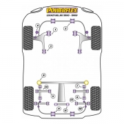 Silent blocs polyurthane Subaru Legacy de 1993  1999