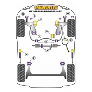 Silent blocs polyurthane Volkswagen Corrado VR6