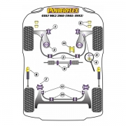 Silent blocs polyurthane Volkswagen Golf 2 2WD