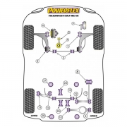 Silent blocs polyurthane Volkswagen Golf 5