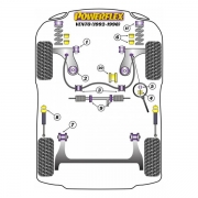 Silent blocs polyurthane Volkswagen Vento de 1992  1998