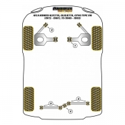 Silent blocs comptition polyurthane Alfa Romeo Alfetta