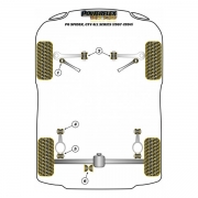 Silent blocs comptition polyurthane Alfa Romeo P6 Spider de 1967  1994