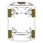 Silent blocs comptition polyurthane Alfa Romeo AlfaSud