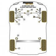 Silent blocs comptition polyurthane Audi A4 B5 2WD